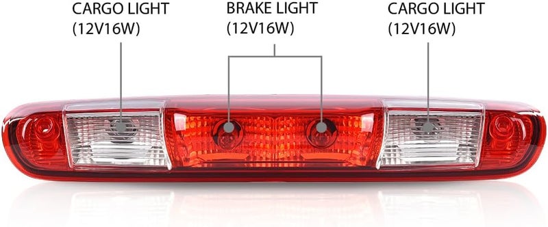 GPLUS Third Brake Light 3rd Cargo Lamp High Mount Stop Light Compatible with Chevy Silverado GMC Sierra 1500 2008-2013,Fit Chevy Silverado GMC Sierra 2500 HD 3500 HD 2008-2014 25890530 - Image 5